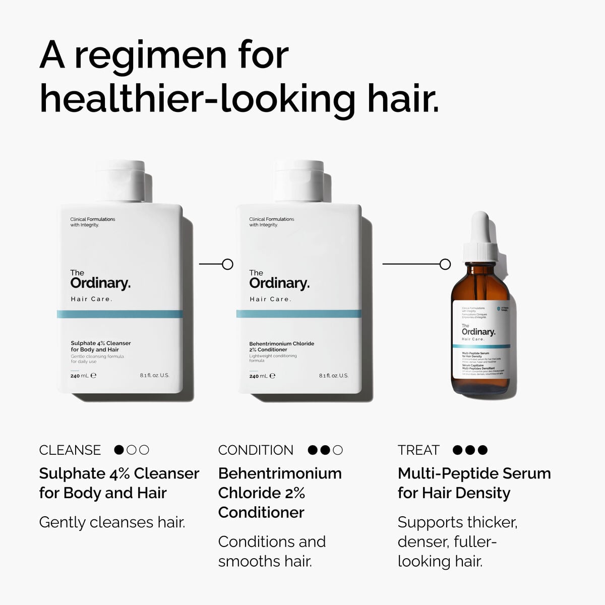 sulphate-4-cleanser-for-body-and-hair-p1 FY25-D41247-ORD-Web-PDP-Sul-Clnsr-1x1-EN-5.jpg
