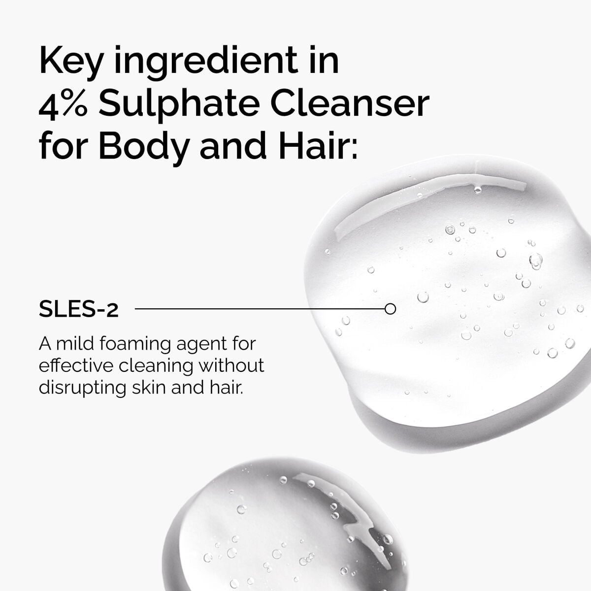 sulphate-4-cleanser-for-body-and-hair-p1 FY25-D41247-ORD-Web-PDP-Sul-Clnsr-1x1-EN-2a.jpg