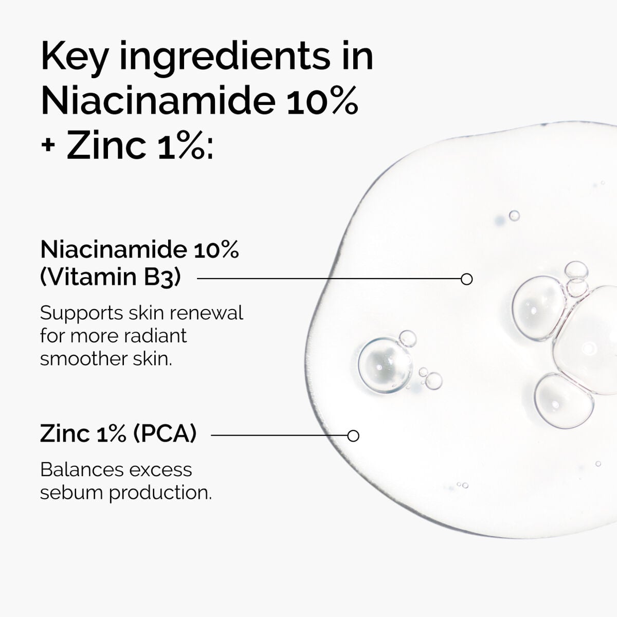 niacinamide-10-zinc-1-b8 ord-niacinamide-zinc-blemish-ingredients-graphic.jpg
