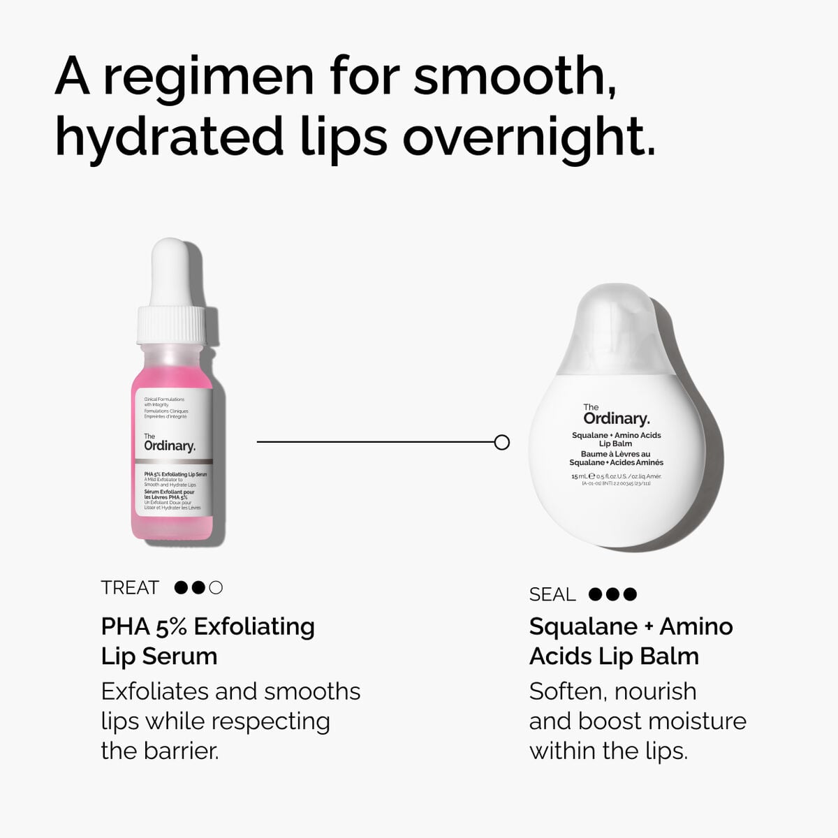pha-5-exfoliating-lip-serum-l9 ord-pha-5pct-lip-exfoliating-serum-regimen-graphic.jpg