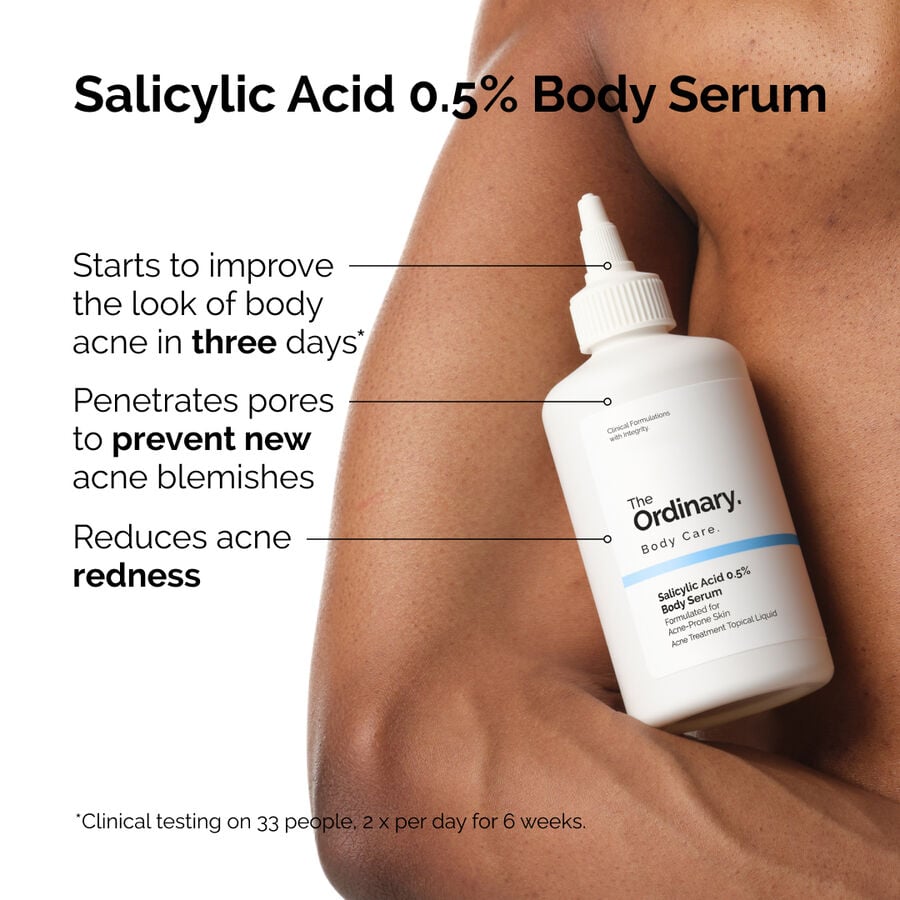 the-body-care-collection-v9 ord-salicylic-05-body-serum-otc-benefits-infographic.jpg